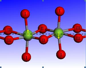从电子结构和原子结构理解VO2相变机制