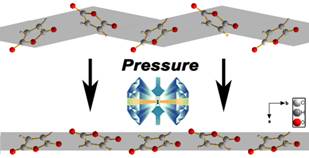高压诱导马来酸酐分子排布平面化