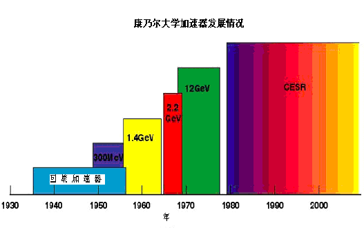 cesr-i4.gif (16275 字节)